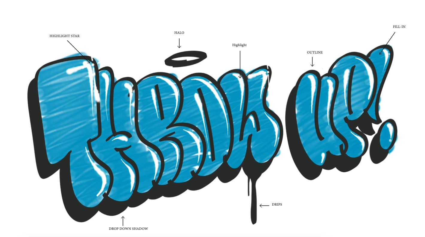 Graffiti Throw Ups – Learn how to do Throw Ups